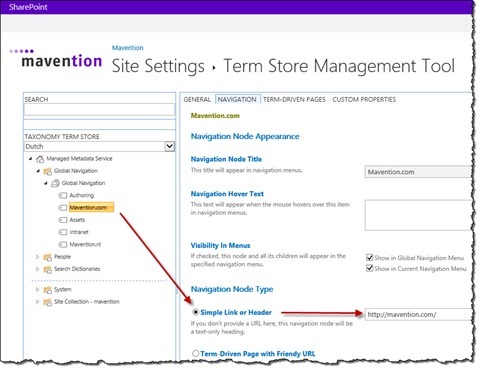 URL configuration of one of the navigation terms in the Term store management tool in SharePoint 2013