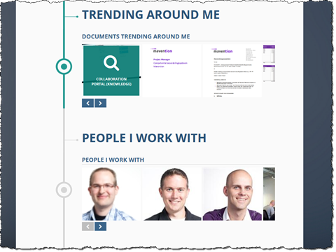 Information from Office Graph integrated with person profile information