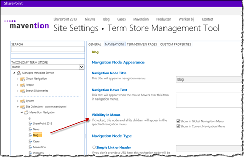Visibility in Menus of Terms in Managed Navigation scenario in SharePoint 2013