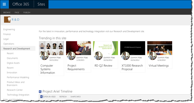 Documents trending in a SharePoint site rendered as Delve cards