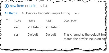 Device Channels on the authoring site