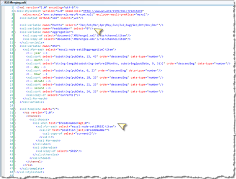 Selecting the n top articles