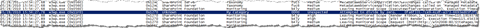 Custom message logged in the SharePoint ULS log.