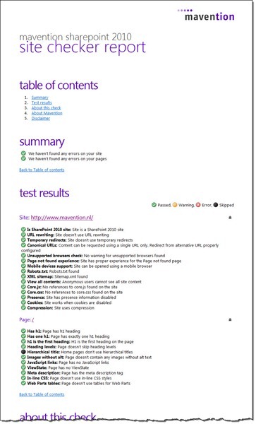 Sample report for a website checked with the Mavention SharePoint 2010 Site Checker