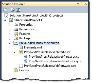 Files in a Visual Web Part (Sandboxed)
