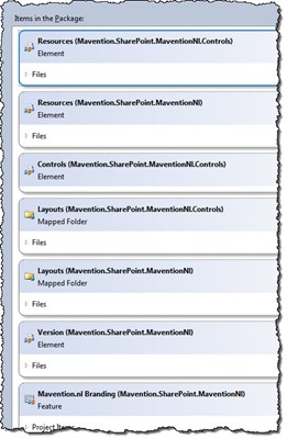 Packaging items from different projects into a single Package using the Visual Studio 2010 SharePoint Developer Tools