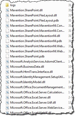 Drop Folder cluttered with standard SharePoint assemblies