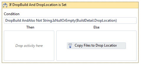 The ‘Copy Files to Drop Location’ item moved to the ‘Else’ clause