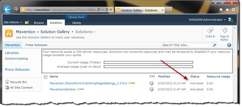 All Sandboxed Solutions activated in Solution Gallery