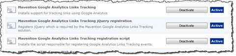 Mavention Google Analytics Links Tracking Site Collection Features