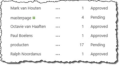 New query suggestions still to be approved in the ‘Query Suggestions’ List