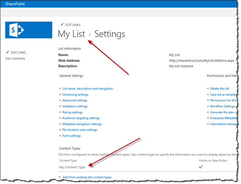 Custom List Instance created from the custom List Definition with the custom Content Type associated