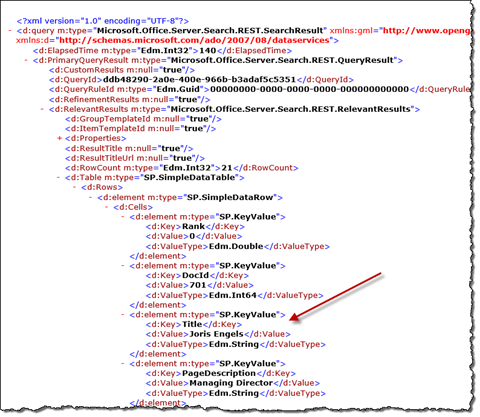 Value element with the person’s name highlighted in the Search REST API response