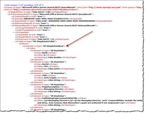 Data highlighted in the Search REST API response