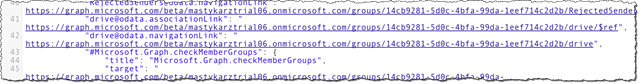 REST URLs to access Group Files