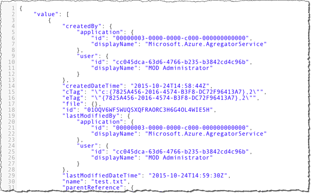 List of files stored in a Group retrieved using the REST API