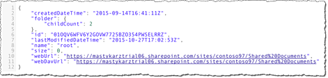 URL of the library where Group's files are stored returned in the webUrl property