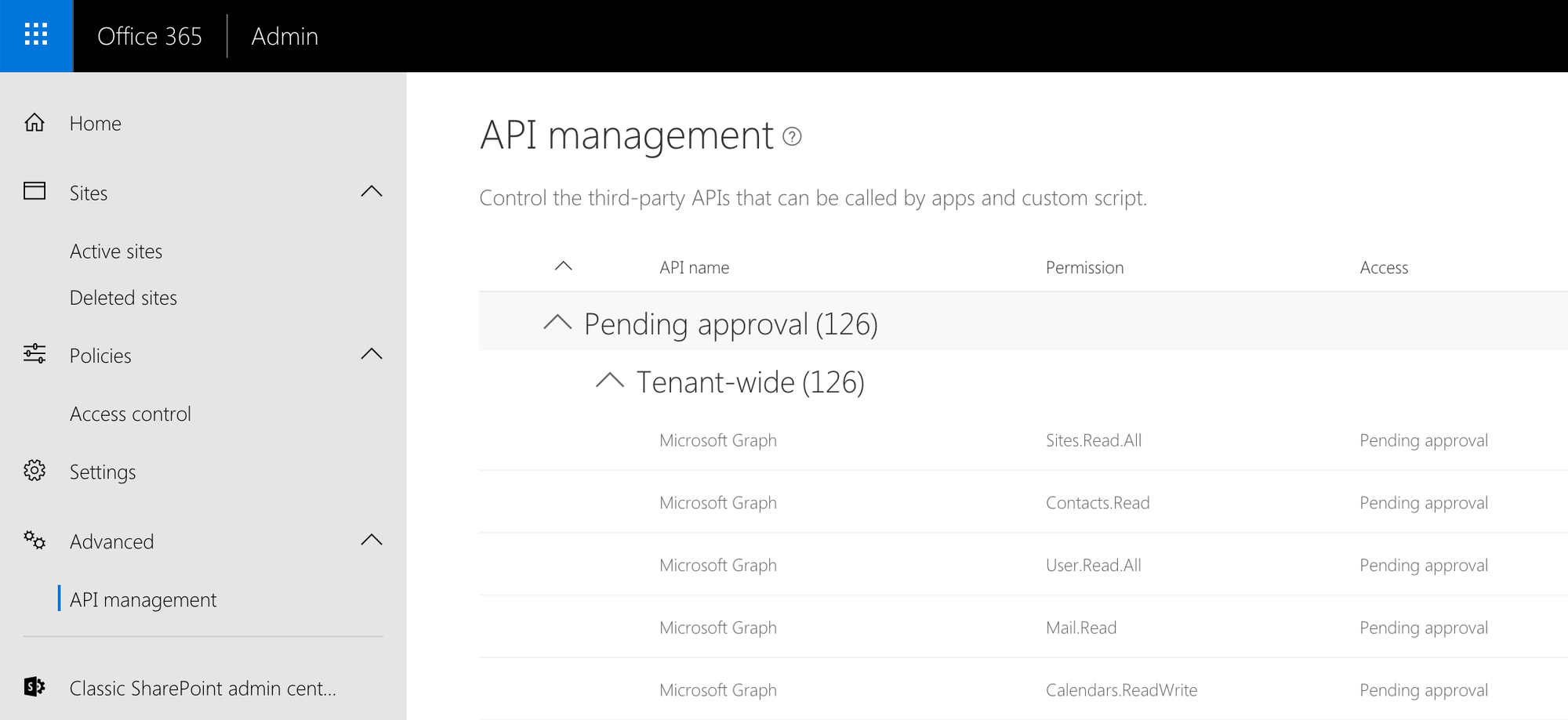 API permission requests listed in the SharePoint admin center