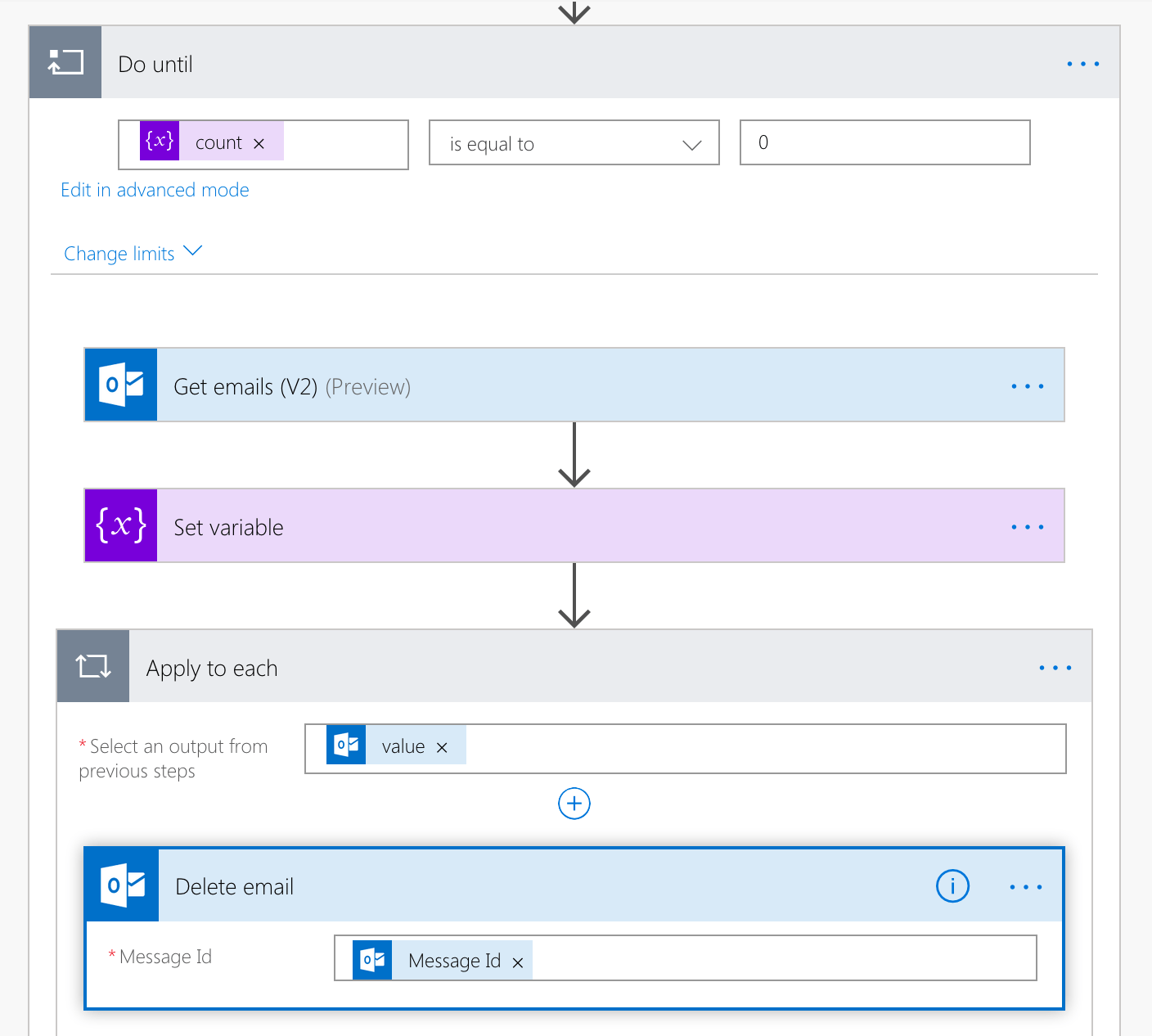 For-each loop configured to iterate over the retrieved e-mails and delete each one of them