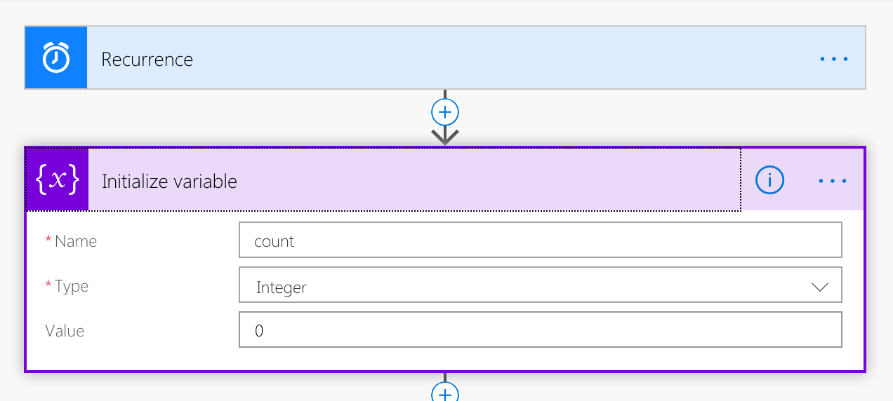 Initialize variable action with the number of e-mails variable set to 0