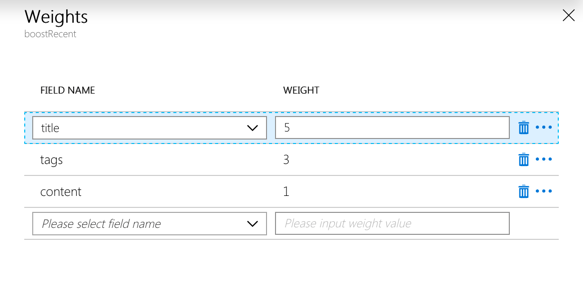 Weights configuration for a scoring profile in the Azure portal