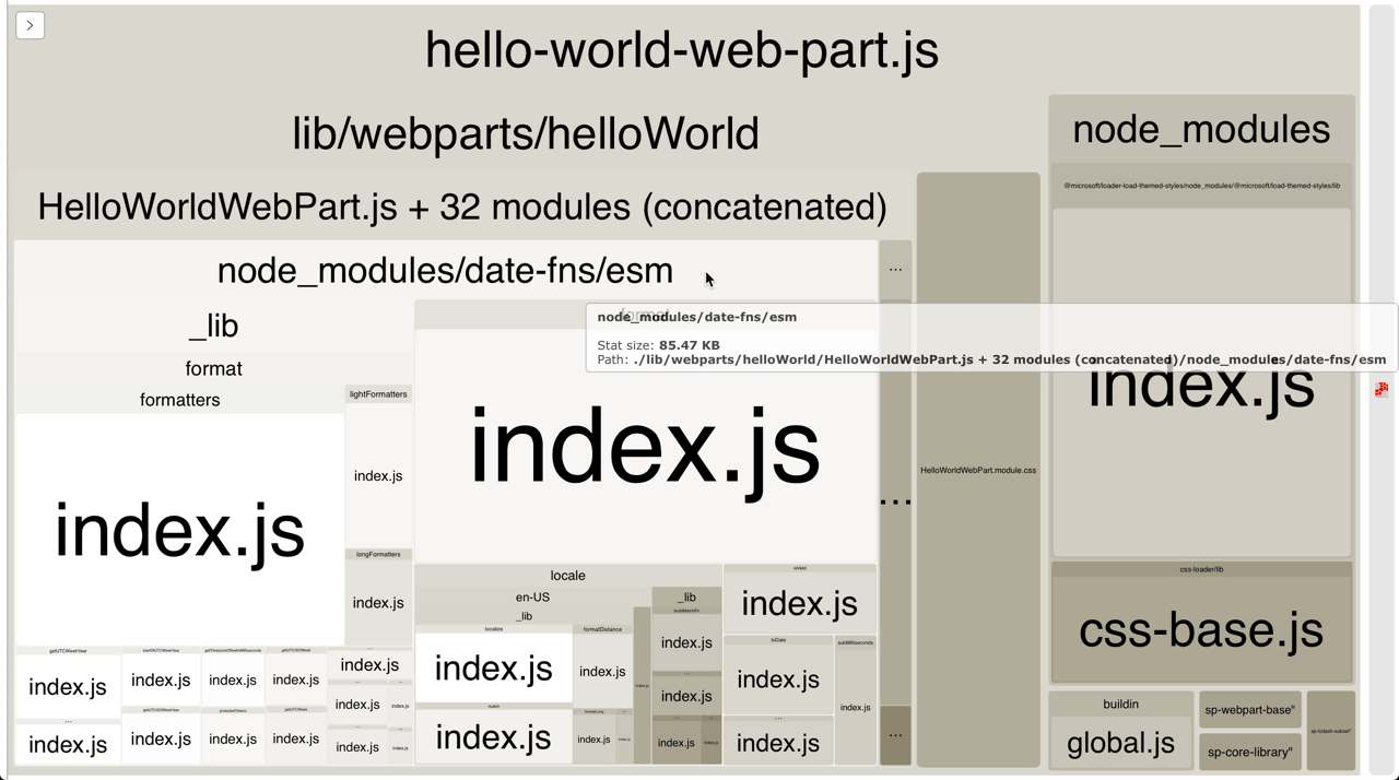 Bundle composition of a SharePoint Framework Hello World web part using date-fns