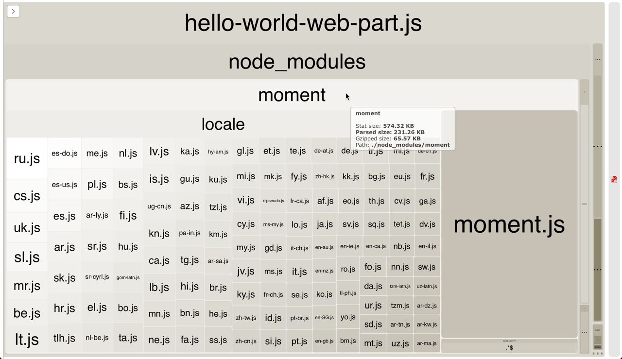 Bundle composition of a SharePoint Framework Hello World web part using Moment.js