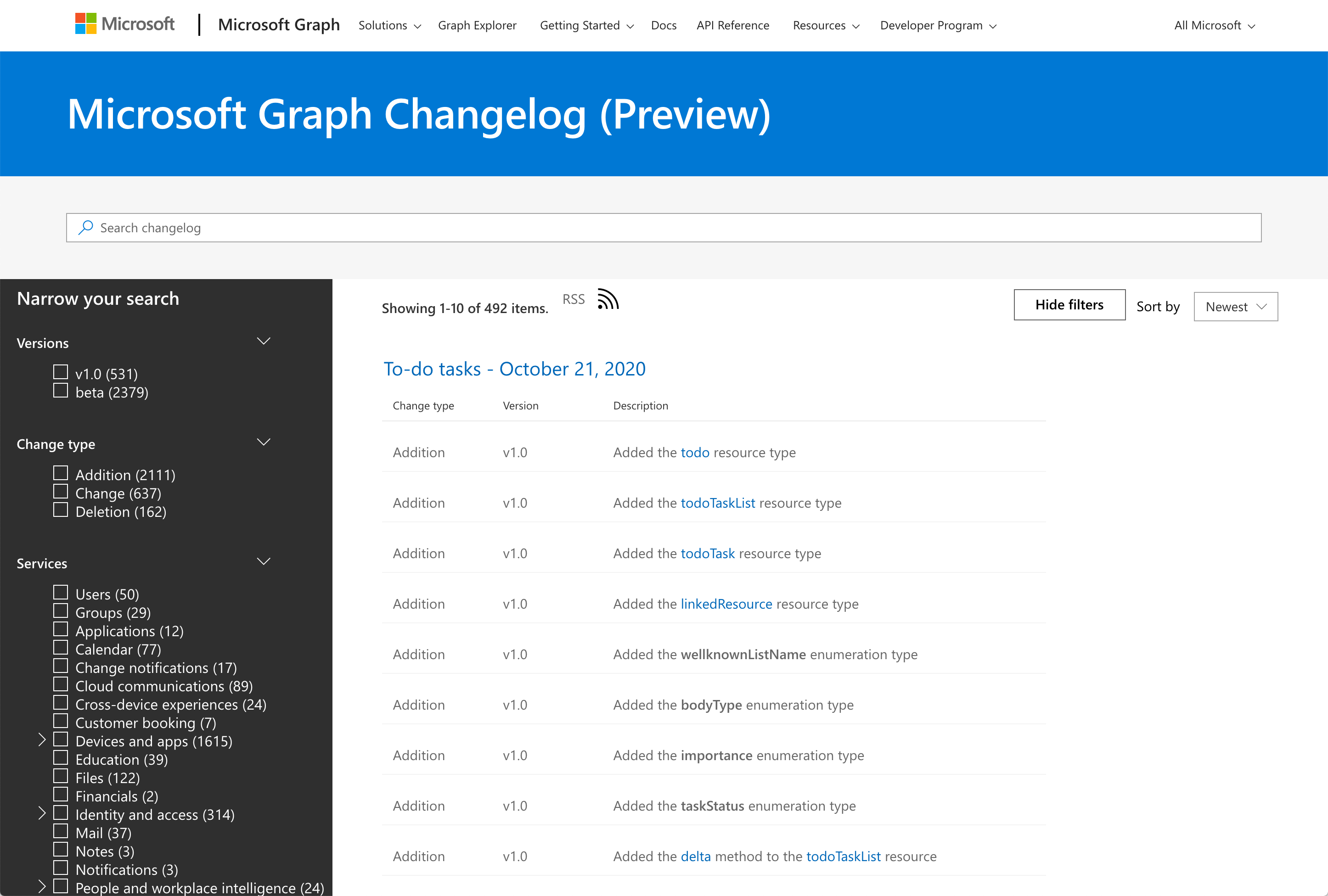 Microsoft Graph changelog