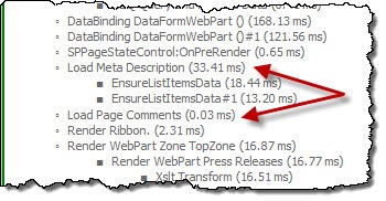 Comparing the time to retrieve additional data (33ms) versus using data from the context (0.03ms)