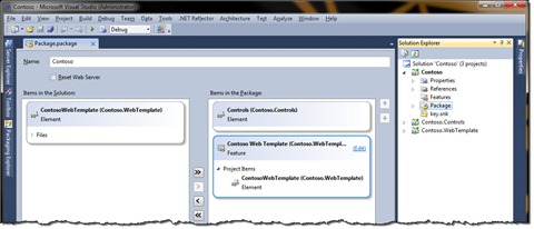 Assets from dependent projects referenced in the Contoso Package