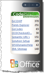 Upon configuration the gadget displays the number of downloads for each configured release