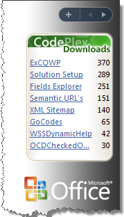 Downloads information sorted descending by the number of downloads