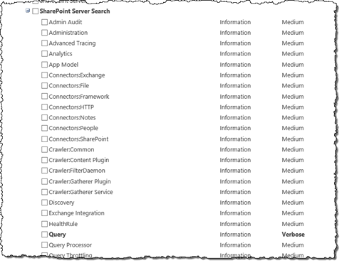 SharePoint Server Search, Query category highlighted in Central Administration Monitoring configuration