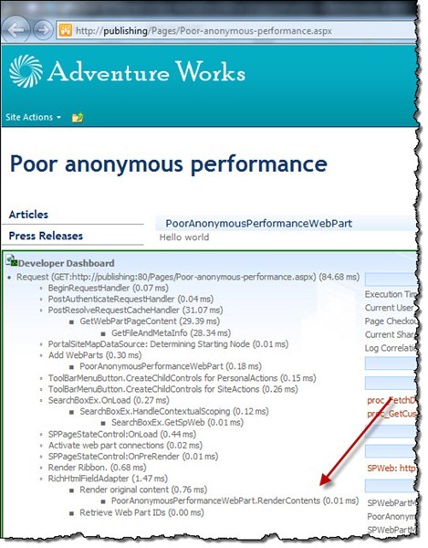 Execution time of a custom Web Part rendered for authenticated users. Execution time is low.