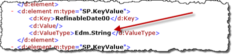 Data type of the RefinableDate00 property highlighted in the REST query response