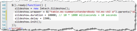 Tweaking timing of the slideshow