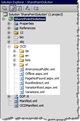 OCD files included in the SharePoint Solution